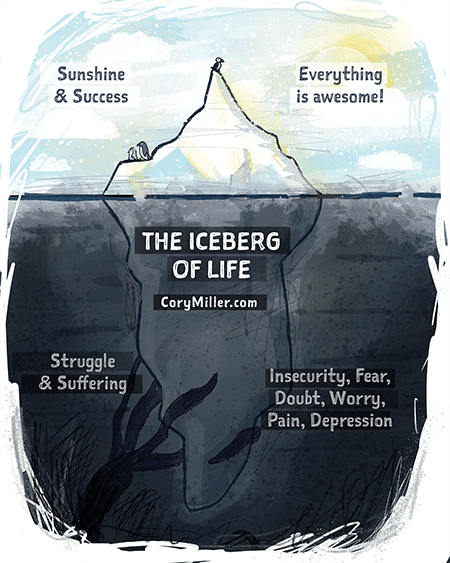 The Iceberg of Life